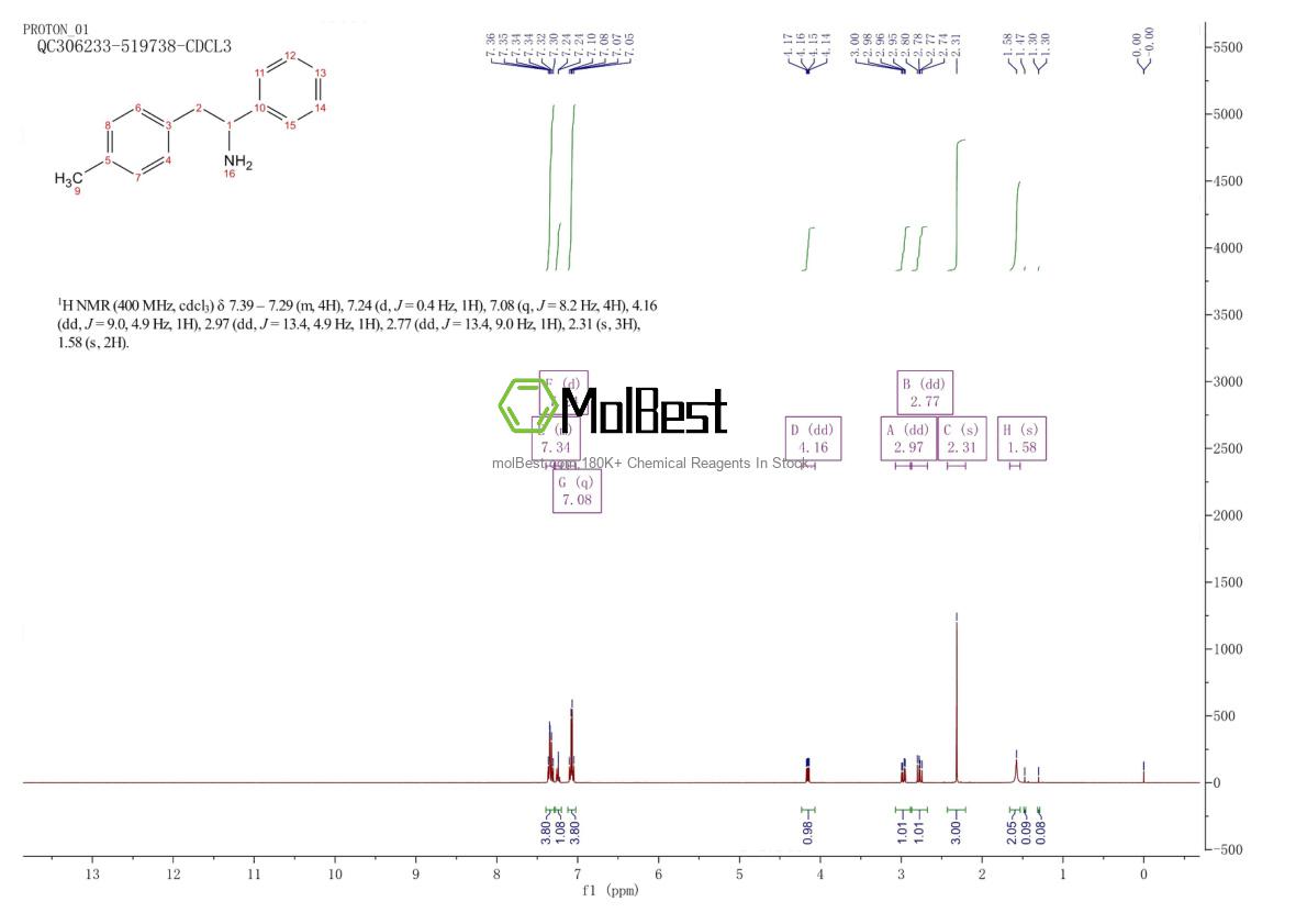 Physical sample testing spectrum (NMR) of 30275-30-0