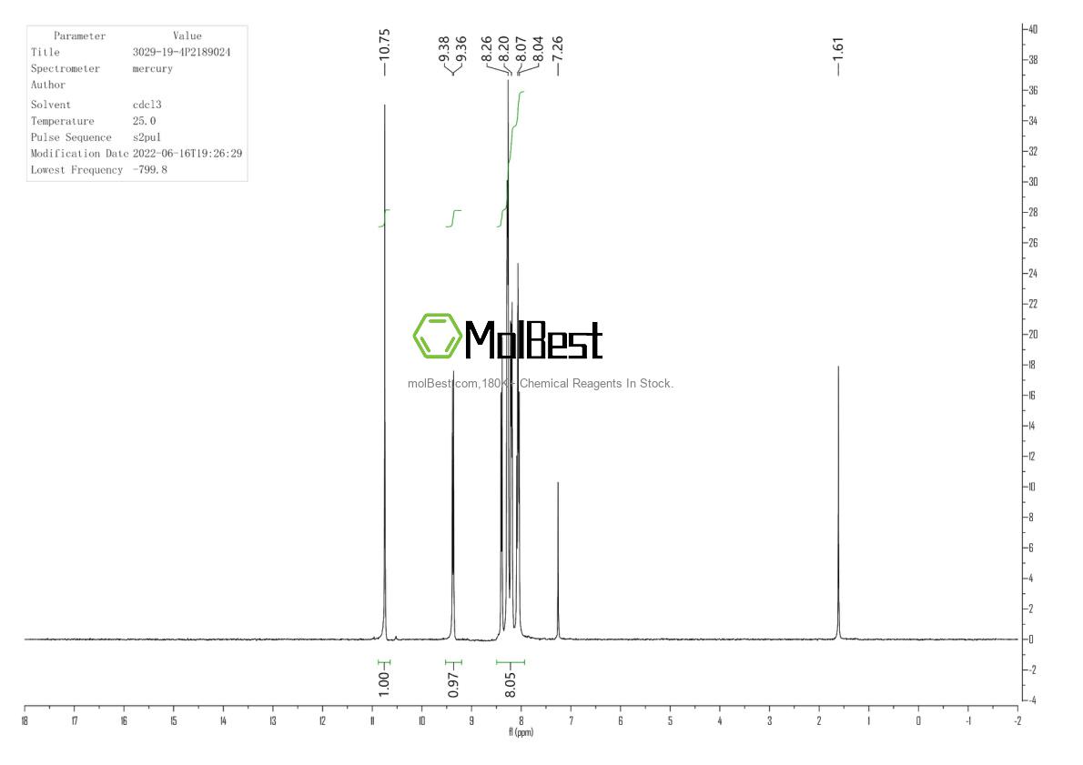 Physical sample testing spectrum (NMR) of 3029-19-4