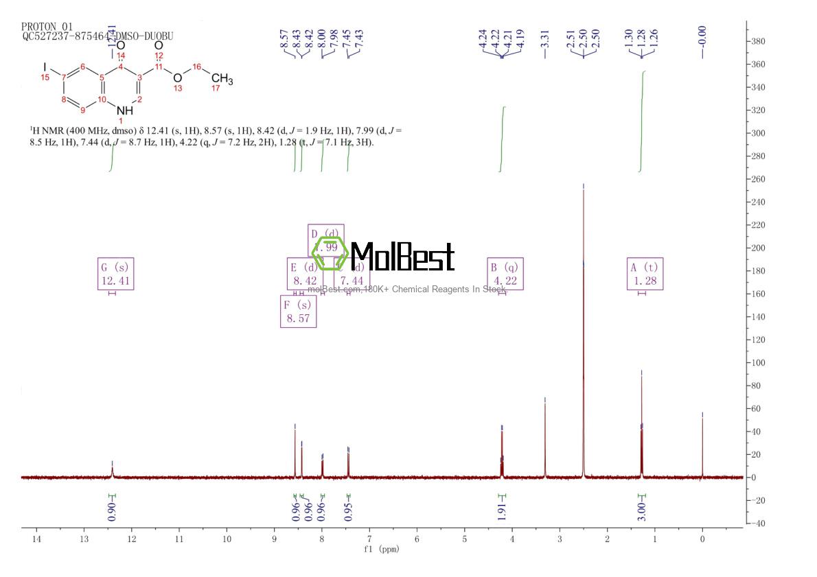 Physical sample testing spectrum (NMR) of 302949-01-5