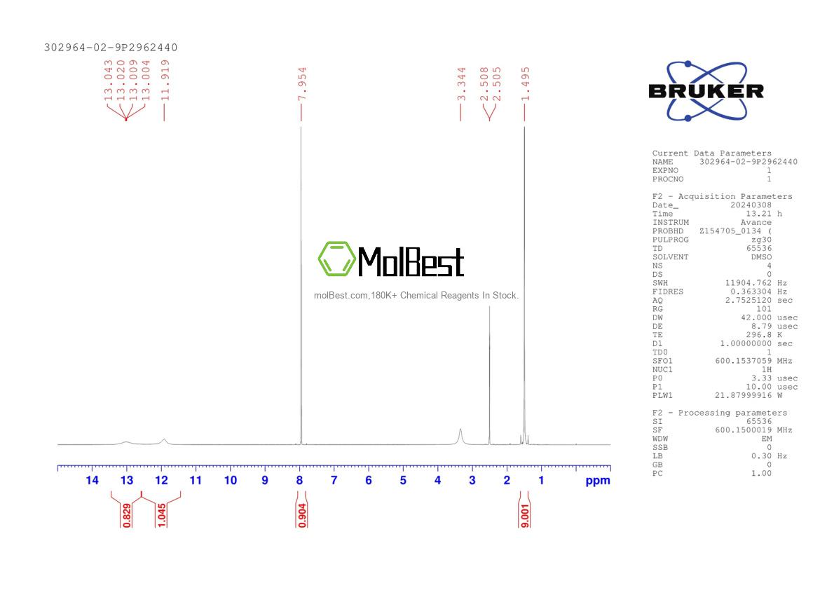 Physical sample testing spectrum (NMR) of 302964-02-9