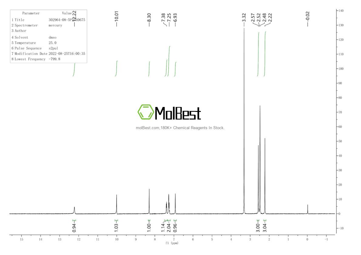 Physical sample testing spectrum (NMR) of 302964-08-5