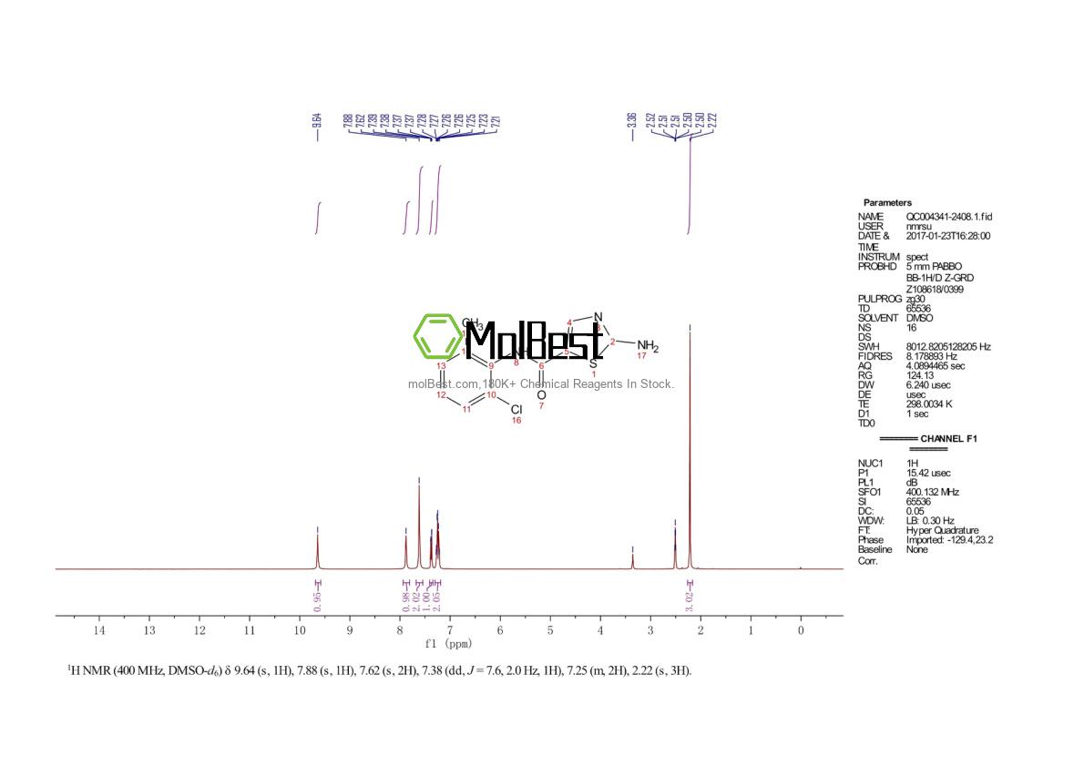 Physical sample testing spectrum (NMR) of 302964-24-5