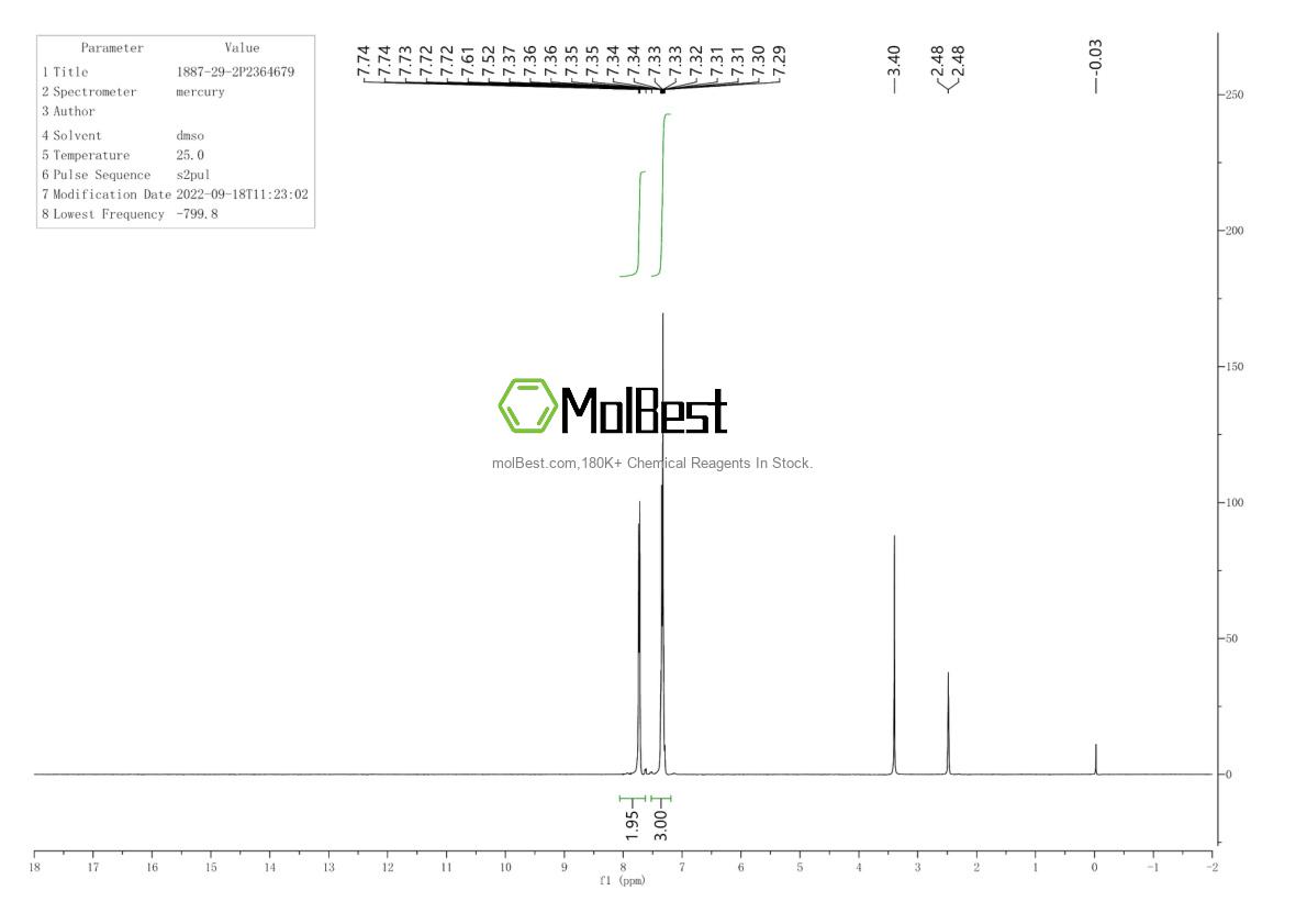 Physical sample testing spectrum (NMR) of 3030-06-6