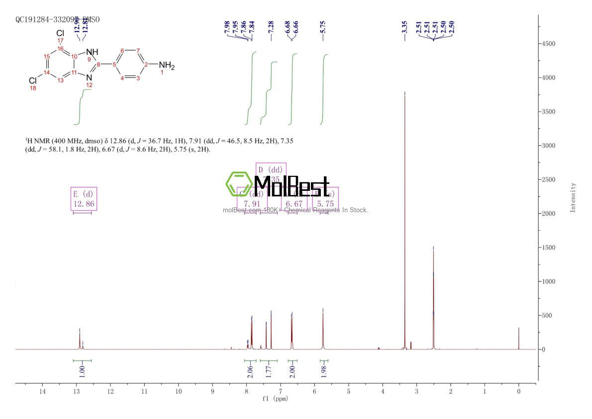 Espectro de teste de amostra física (NMR) de 303099-03-8