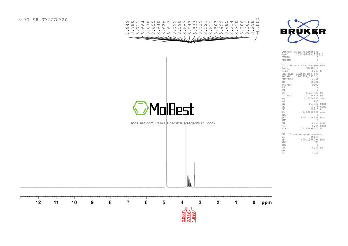Physical sample testing spectrum (NMR) of 3031-98-9