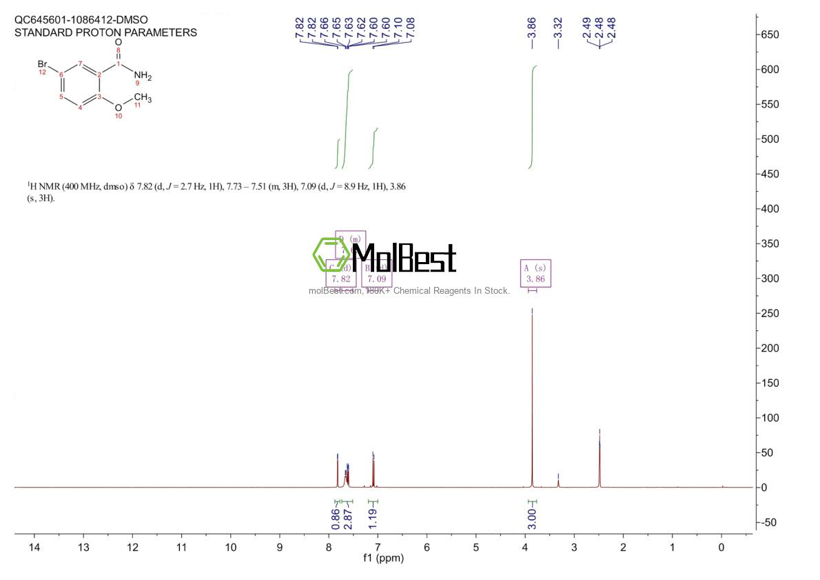 Physical sample testing spectrum (NMR) of 303111-31-1