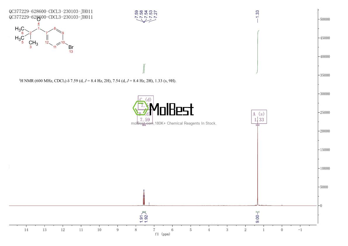 Phổ kiểm tra mẫu thực (NMR) của 30314-45-5