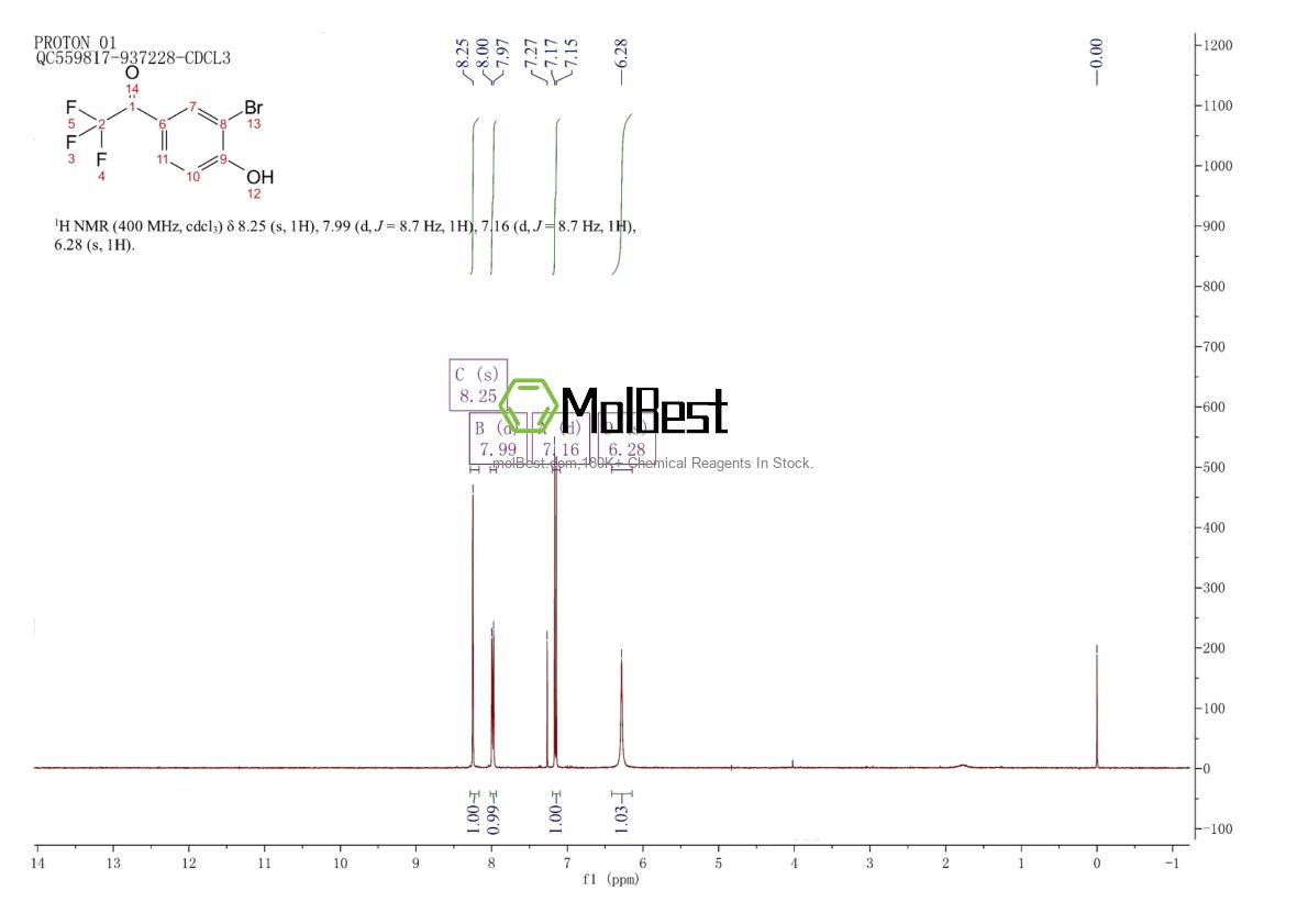 Physical sample testing spectrum (NMR) of 303143-05-7