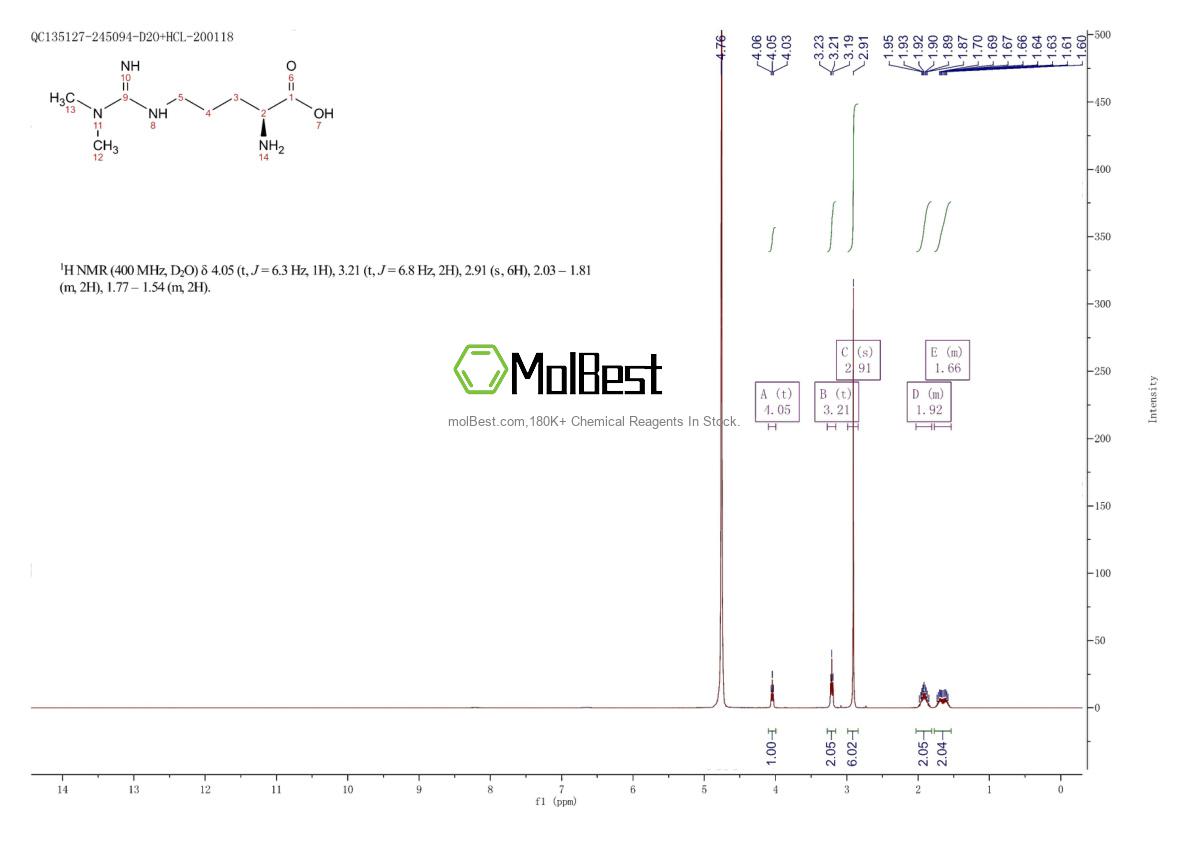 Physical sample testing spectrum (NMR) of 30315-93-6