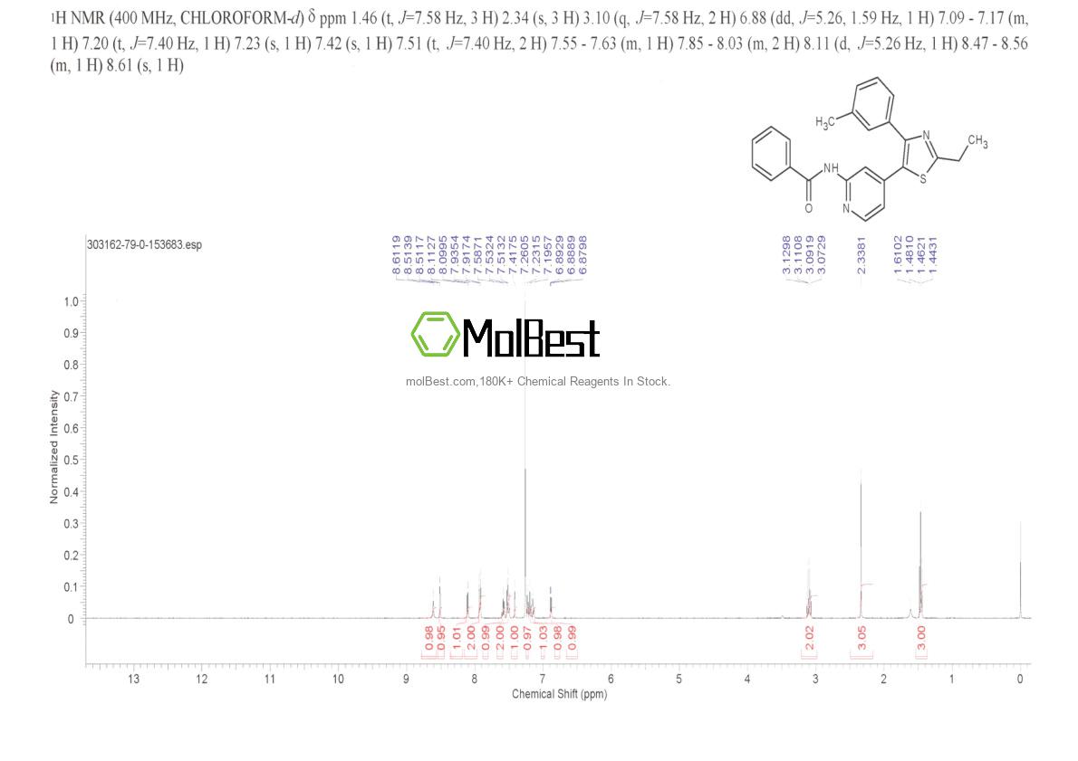 Physical sample testing spectrum (NMR) of 303162-79-0