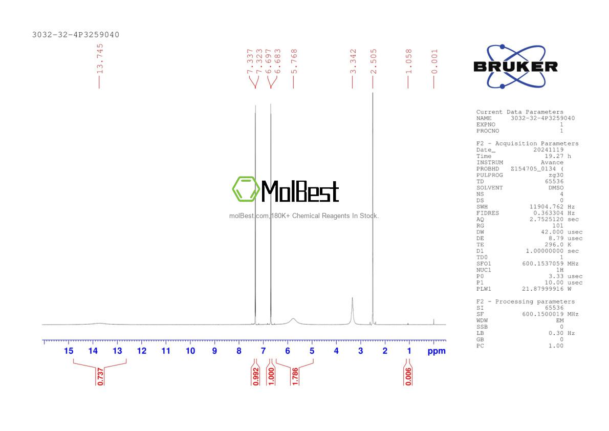 Physical sample testing spectrum (NMR) of 3032-32-4