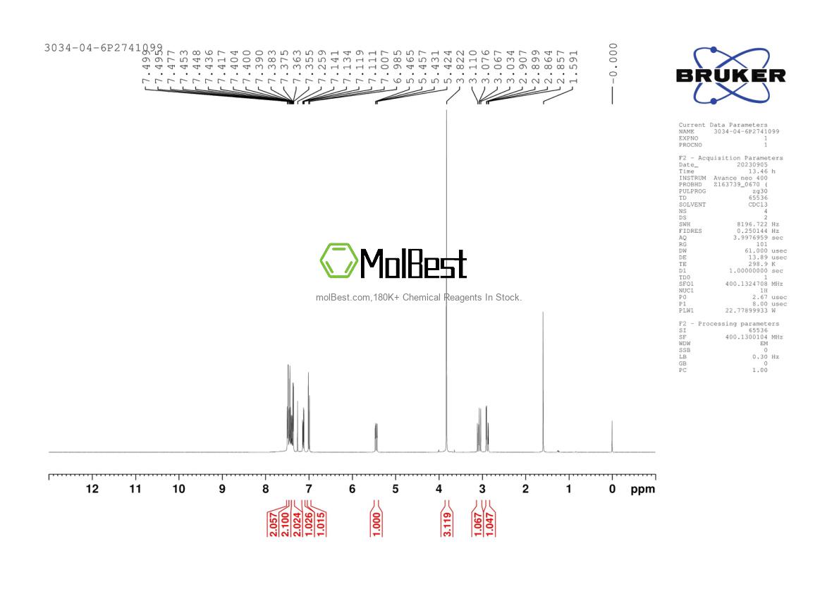 Espectro de prueba de muestra física (RMN) de 3034-04-6