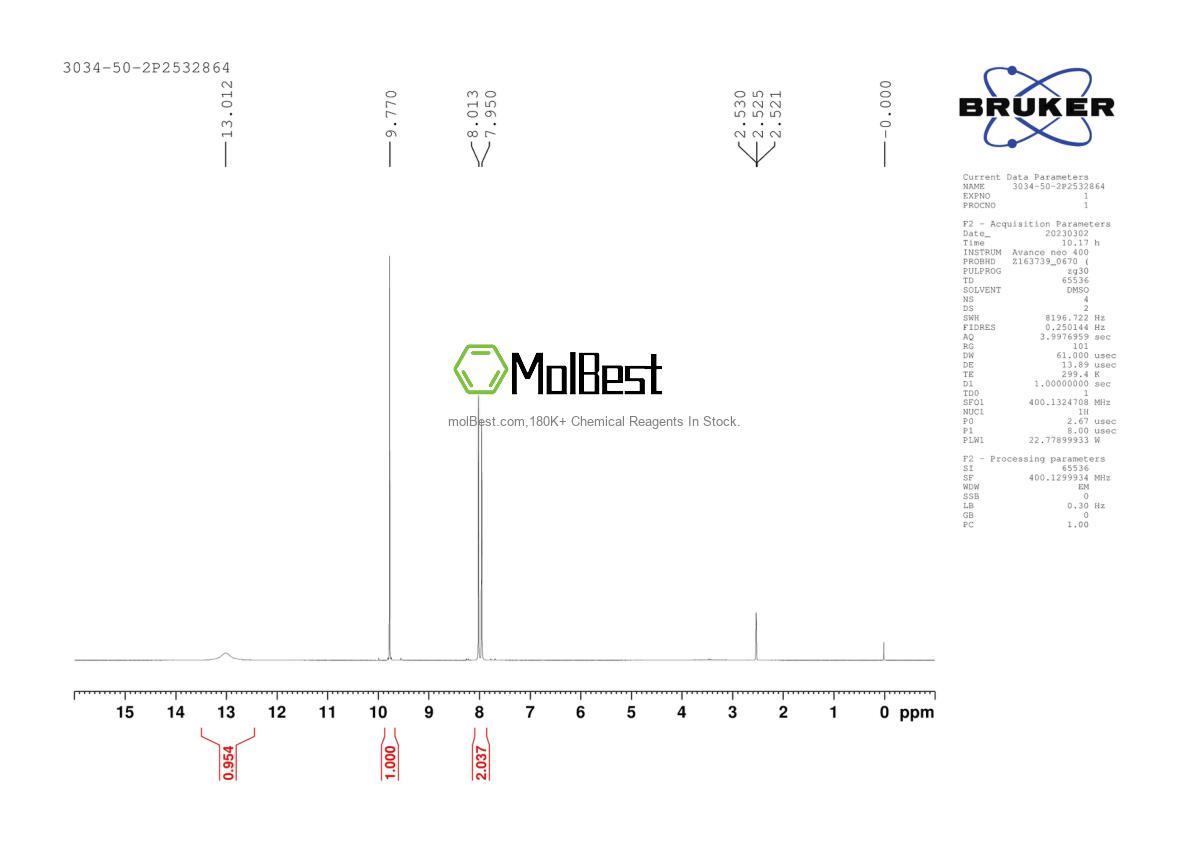Physical sample testing spectrum (NMR) of 3034-50-2
