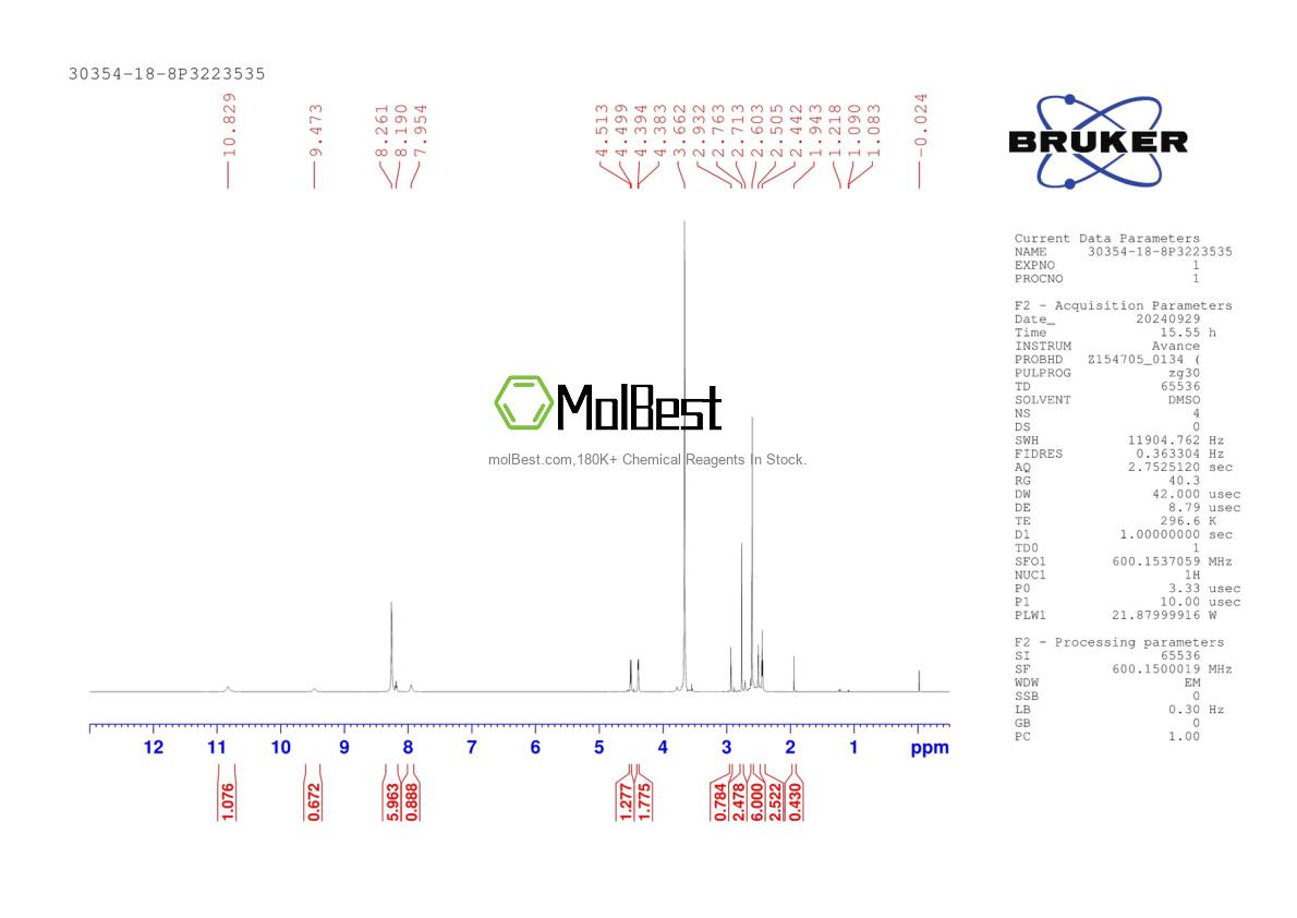 Physical sample testing spectrum (NMR) of 30354-18-8