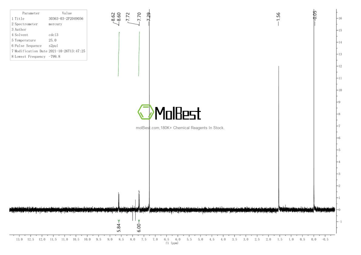 Espectro de teste de amostra física (NMR) de 30363-03-2