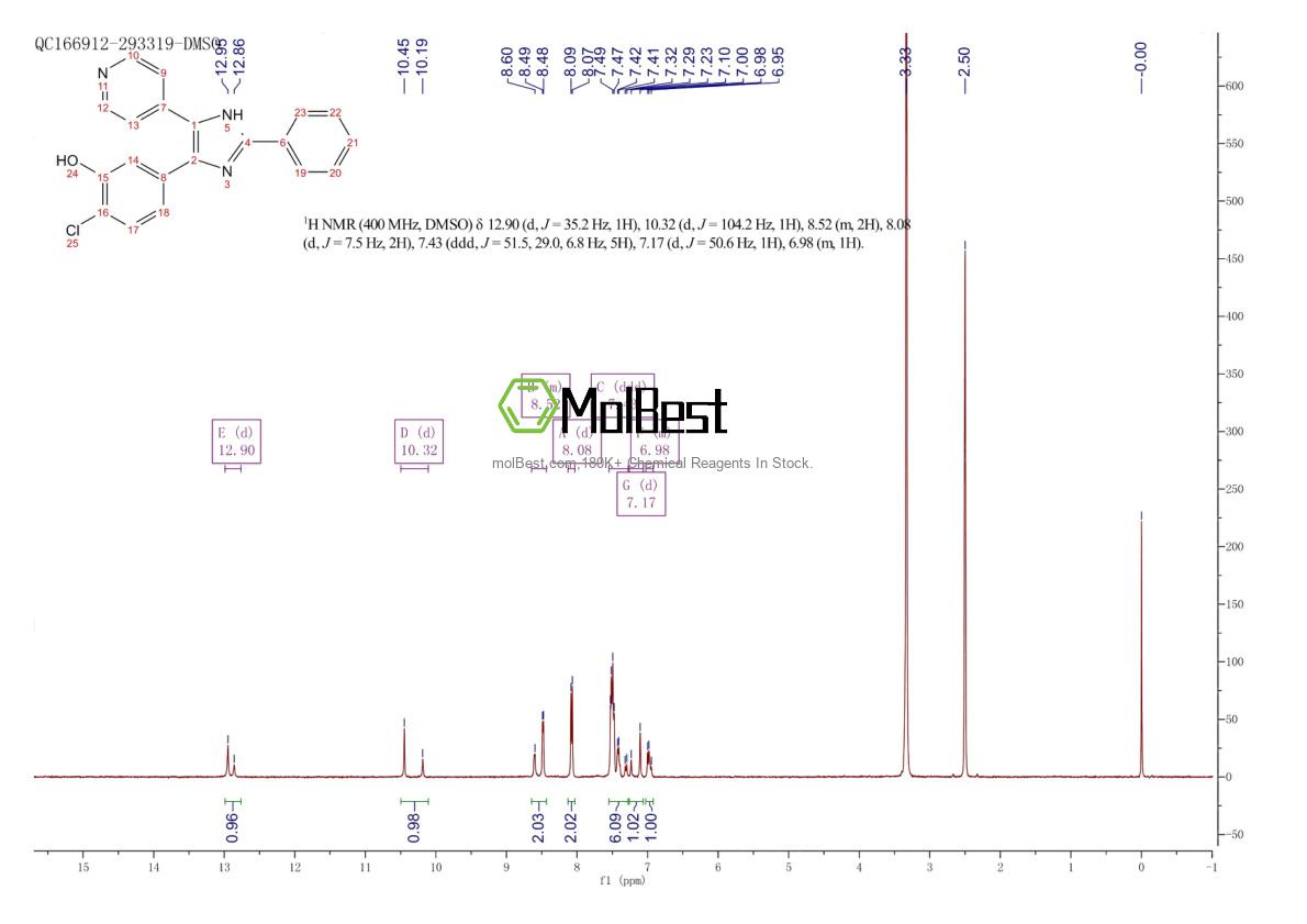 Physical sample testing spectrum (NMR) of 303727-31-3