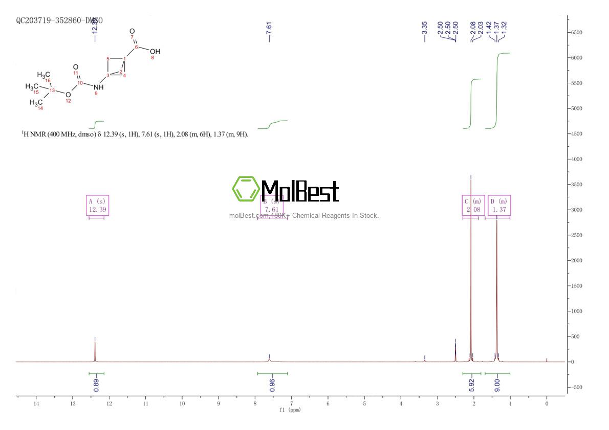 Physical sample testing spectrum (NMR) of 303752-38-7