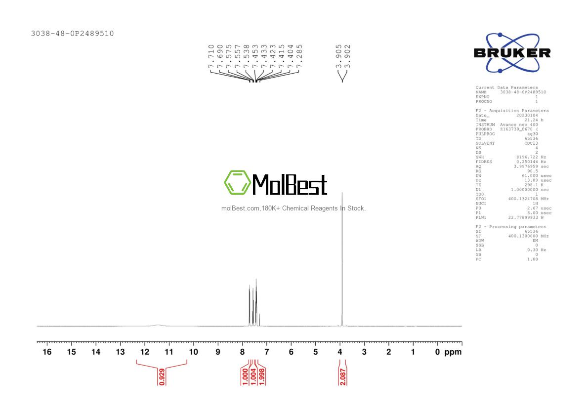 Physical sample testing spectrum (NMR) of 3038-48-0