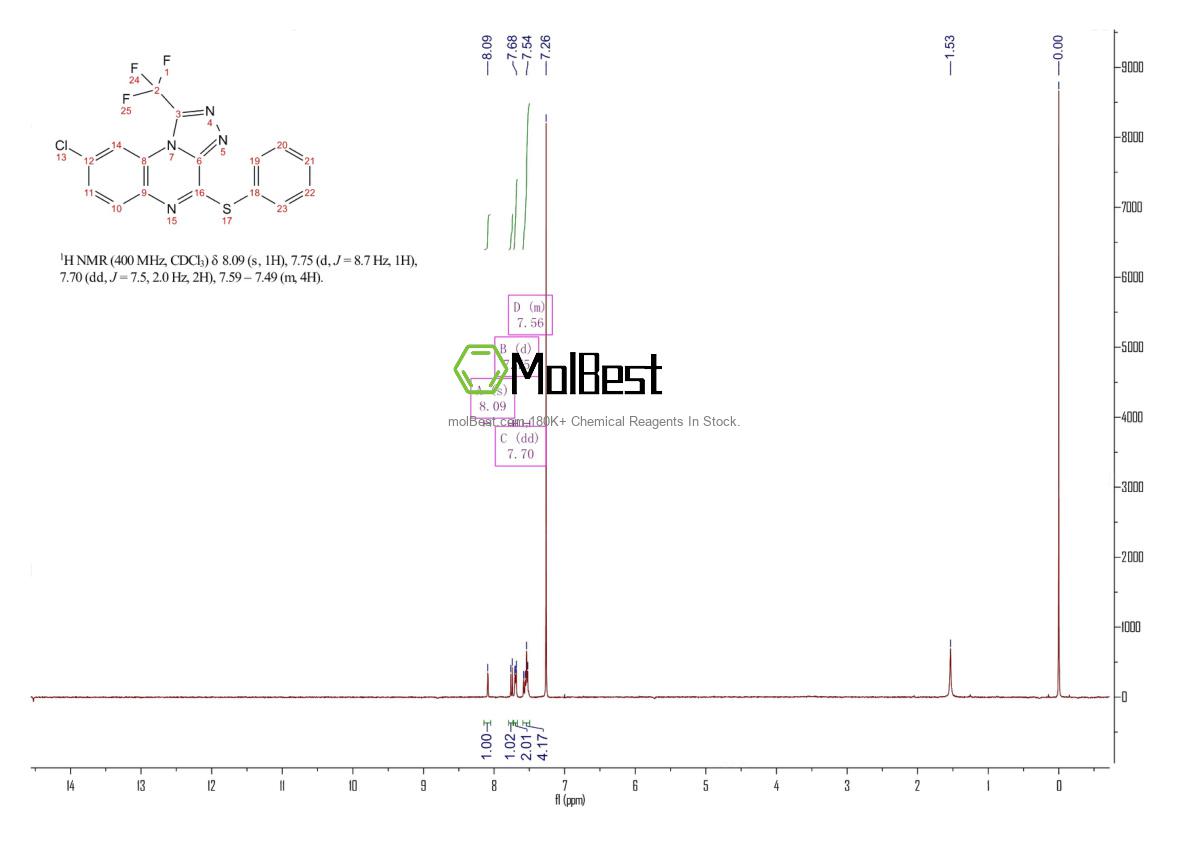 Physical sample testing spectrum (NMR) of 303997-35-5