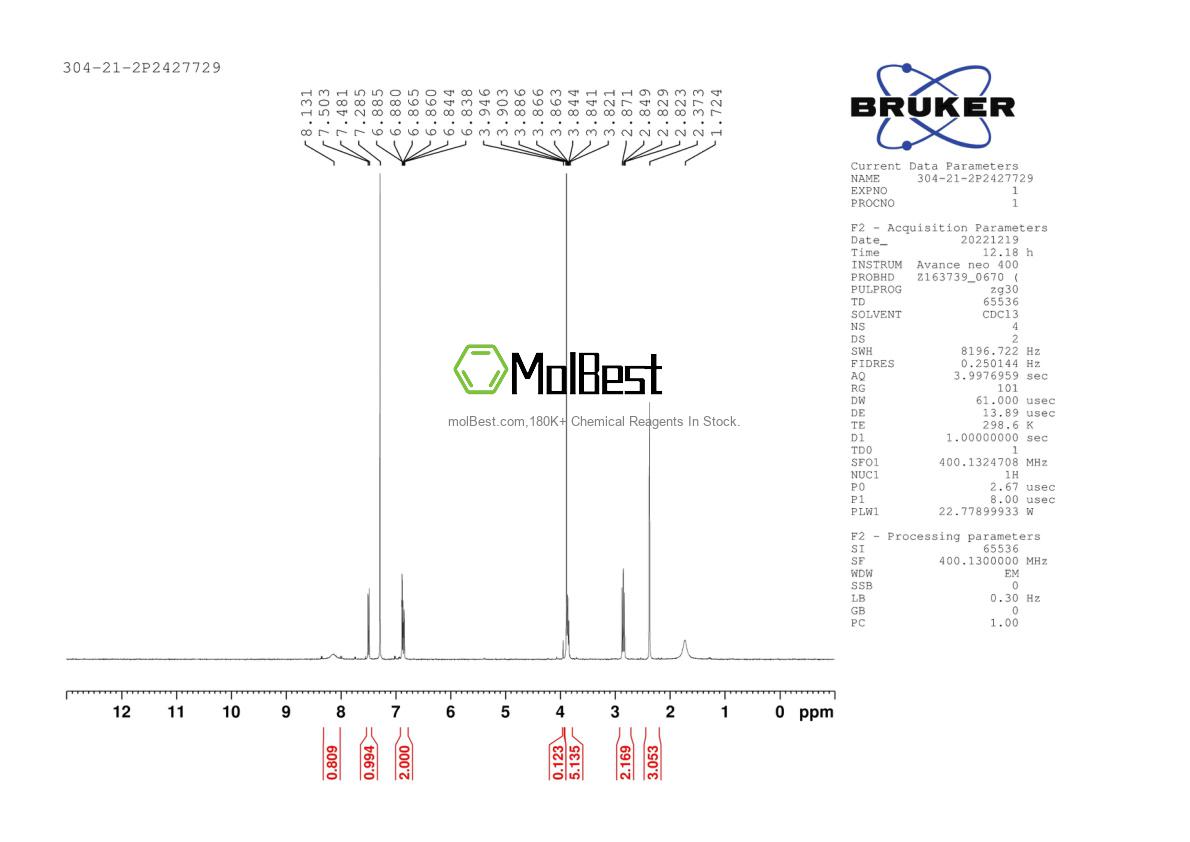 Physical sample testing spectrum (NMR) of 304-21-2
