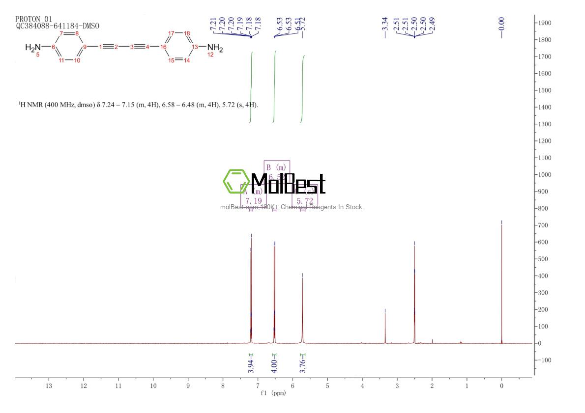 Physical sample testing spectrum (NMR) of 30405-78-8
