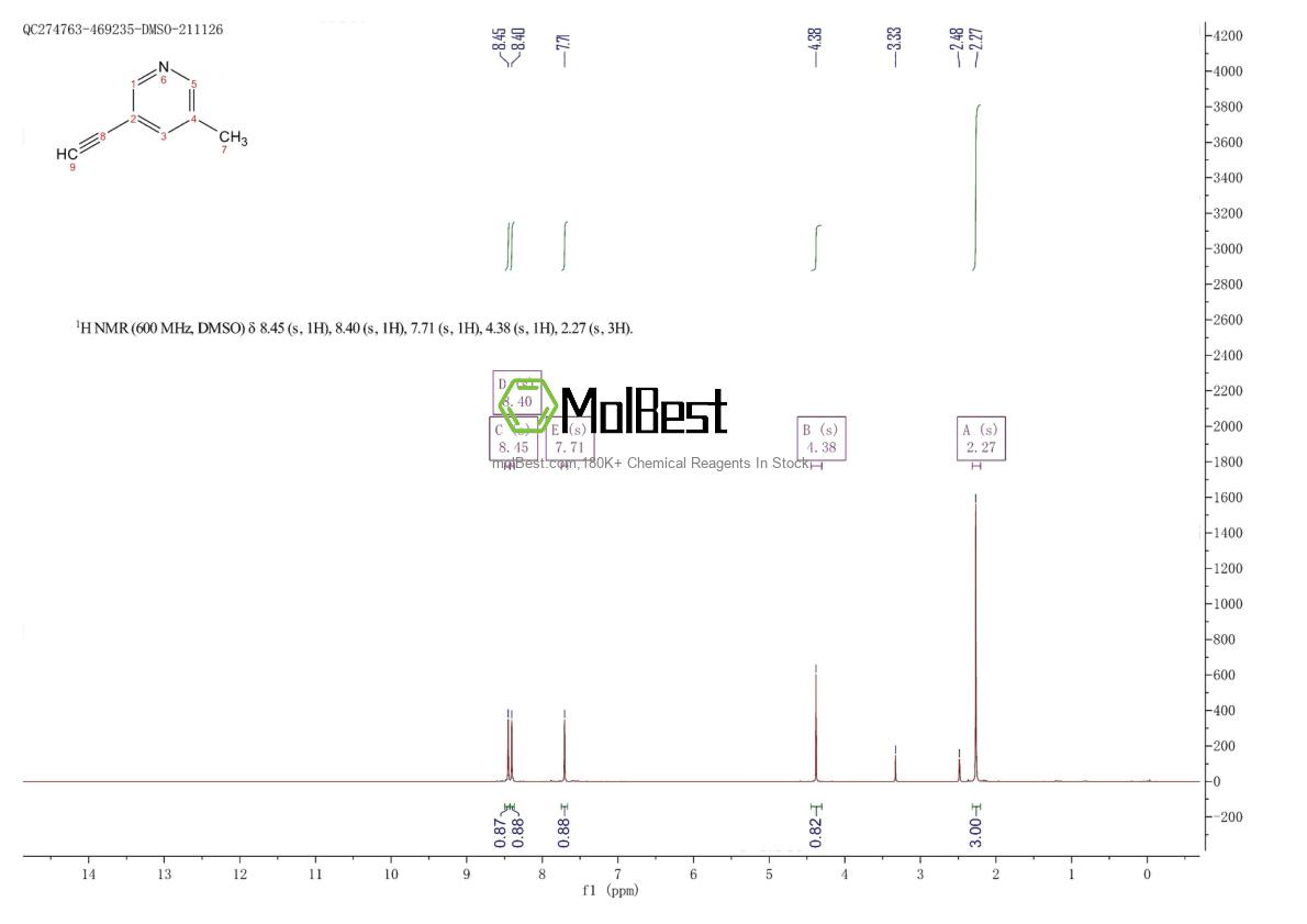 Physical sample testing spectrum (NMR) of 30413-53-7
