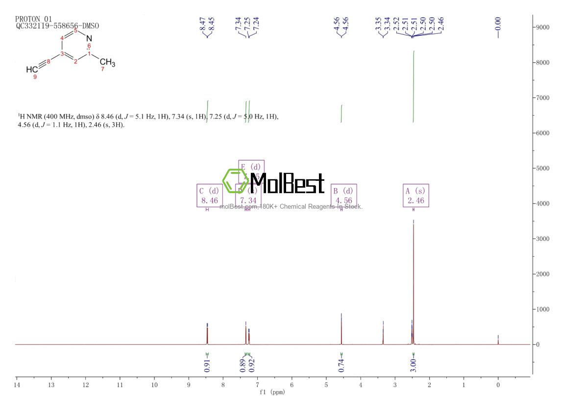 Physical sample testing spectrum (NMR) of 30413-56-0