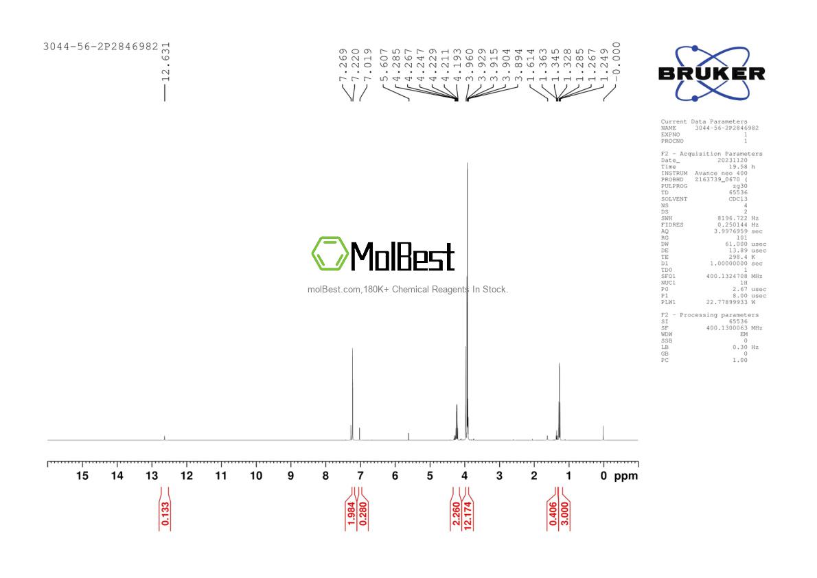 Physical sample testing spectrum (NMR) of 3044-56-2