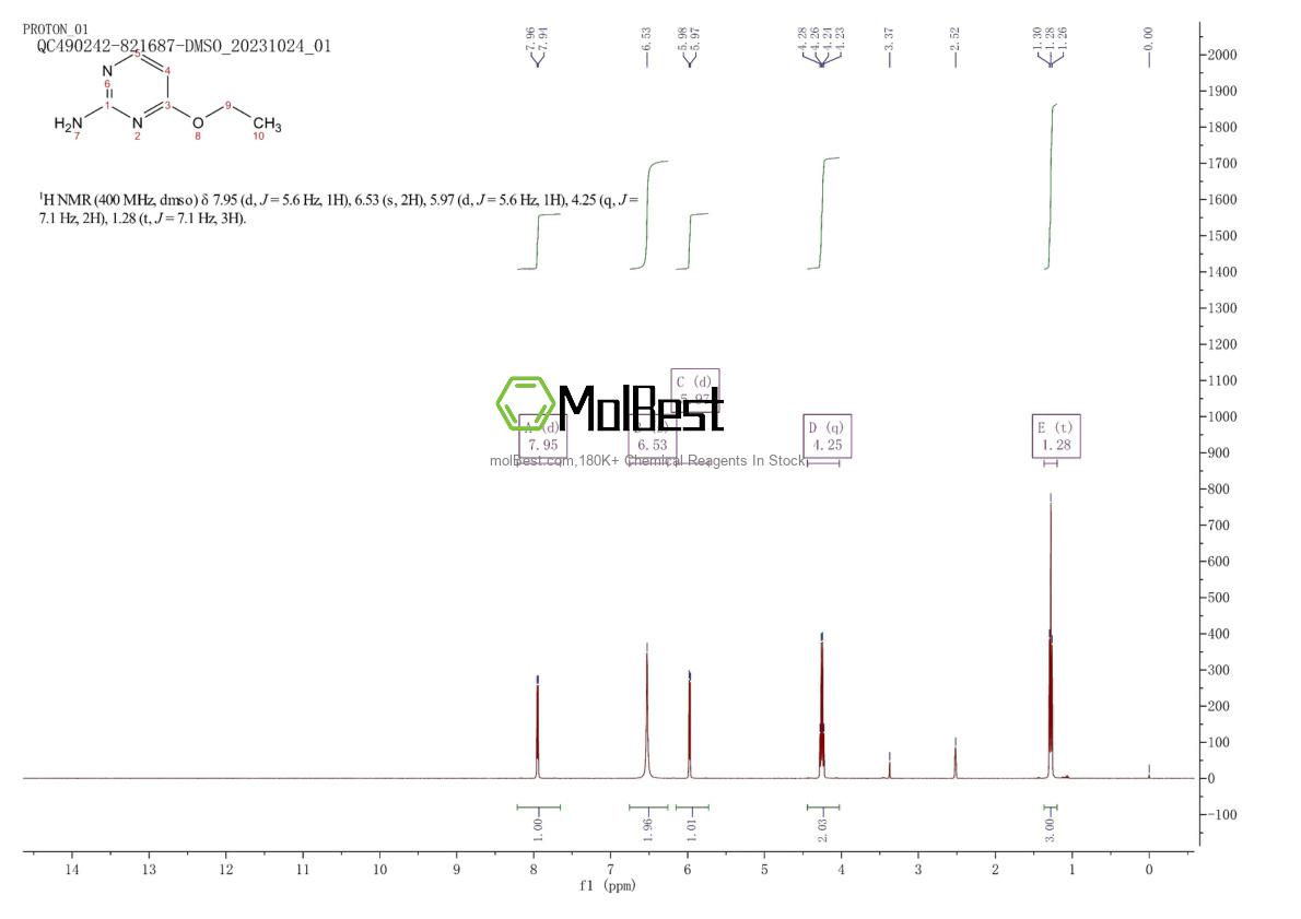 Physical sample testing spectrum (NMR) of 304454-19-1