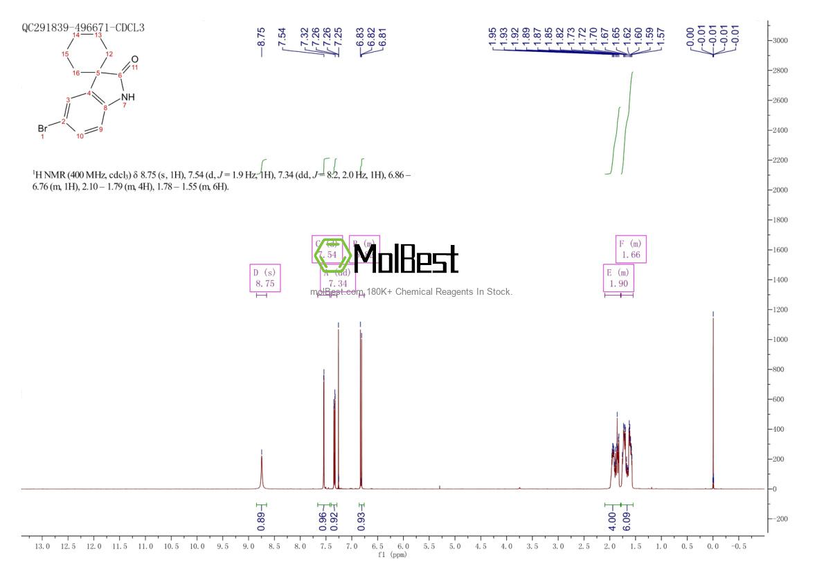 Physical sample testing spectrum (NMR) of 304468-42-6