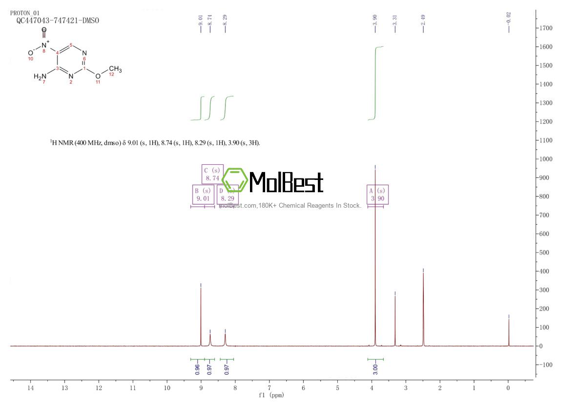 Physical sample testing spectrum (NMR) of 304646-29-5