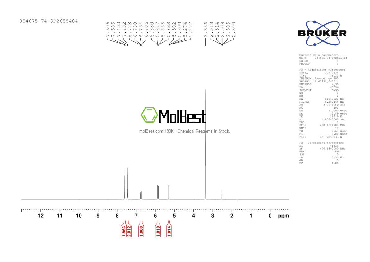 Physical sample testing spectrum (NMR) of 304675-74-9