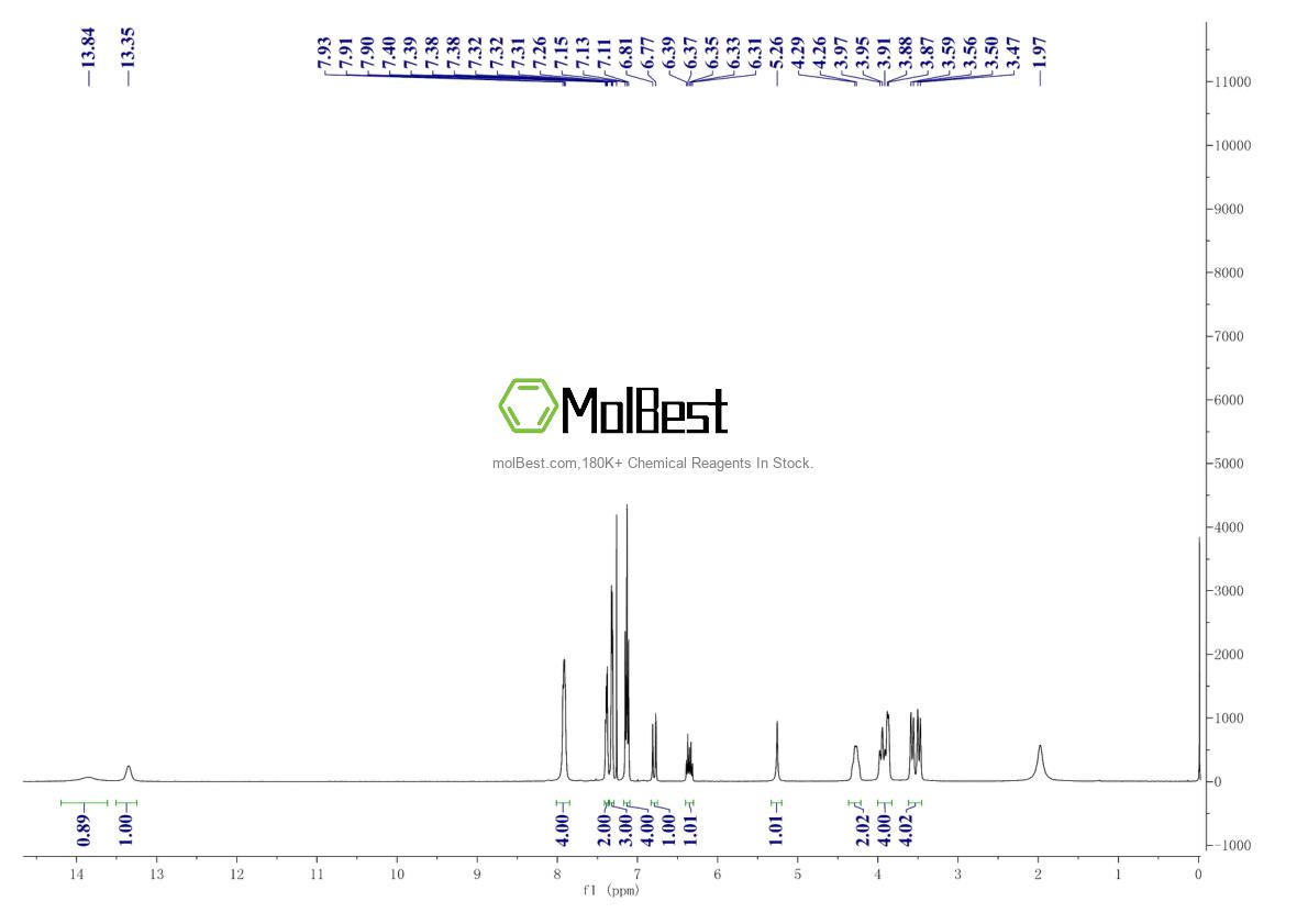 Physical sample testing spectrum (NMR) of 30484-77-6