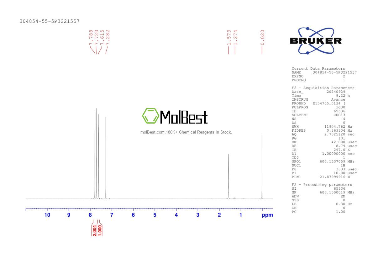 Physical sample testing spectrum (NMR) of 304854-55-5
