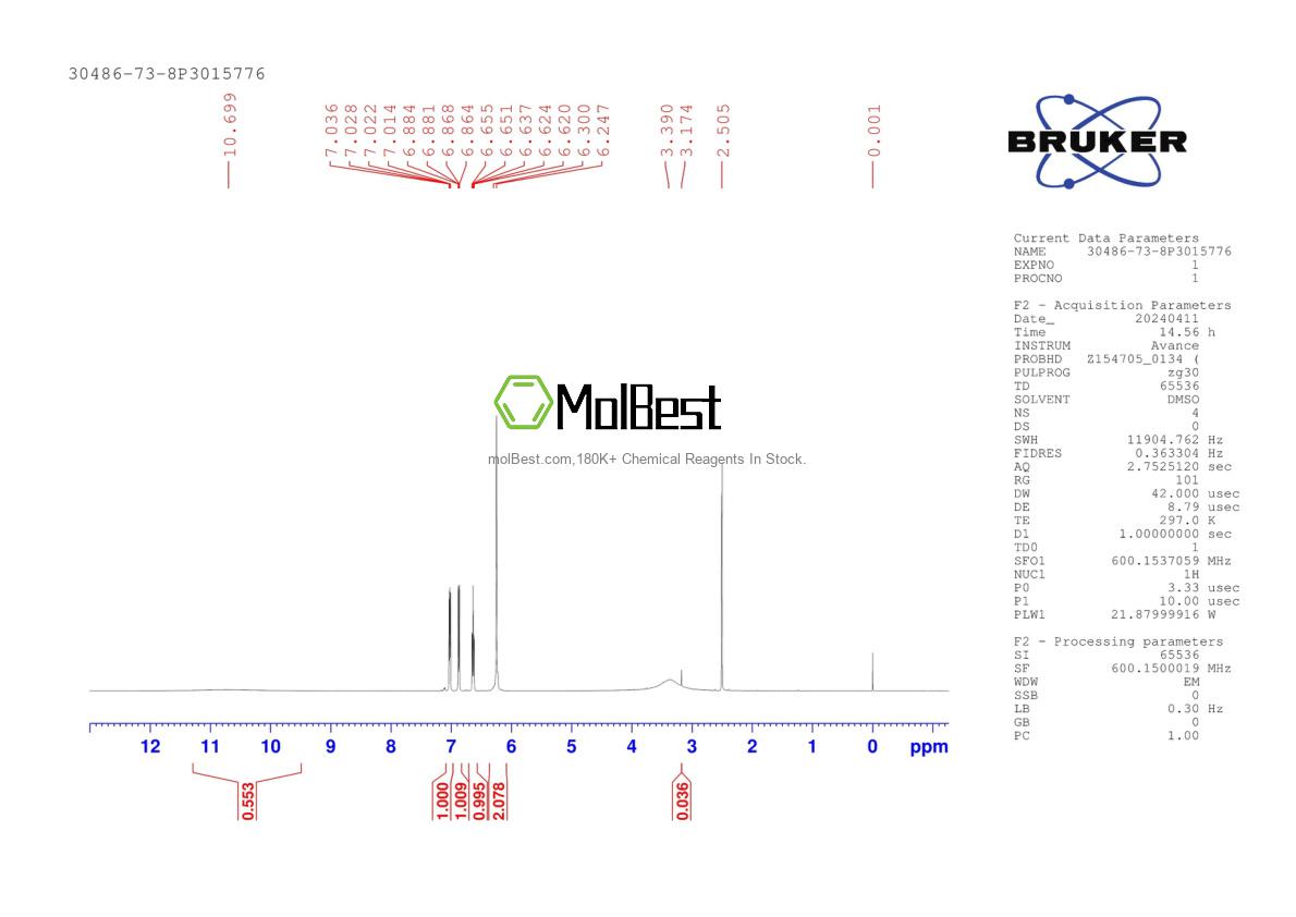 Physical sample testing spectrum (NMR) of 30486-73-8
