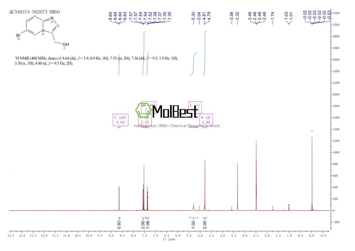 Physical sample testing spectrum (NMR) of 30489-47-5