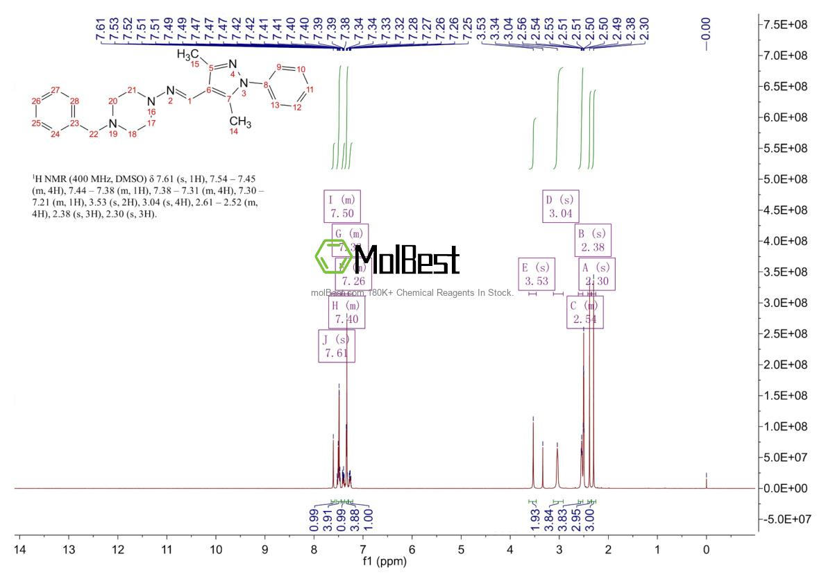 Physical sample testing spectrum (NMR) of 304909-07-7