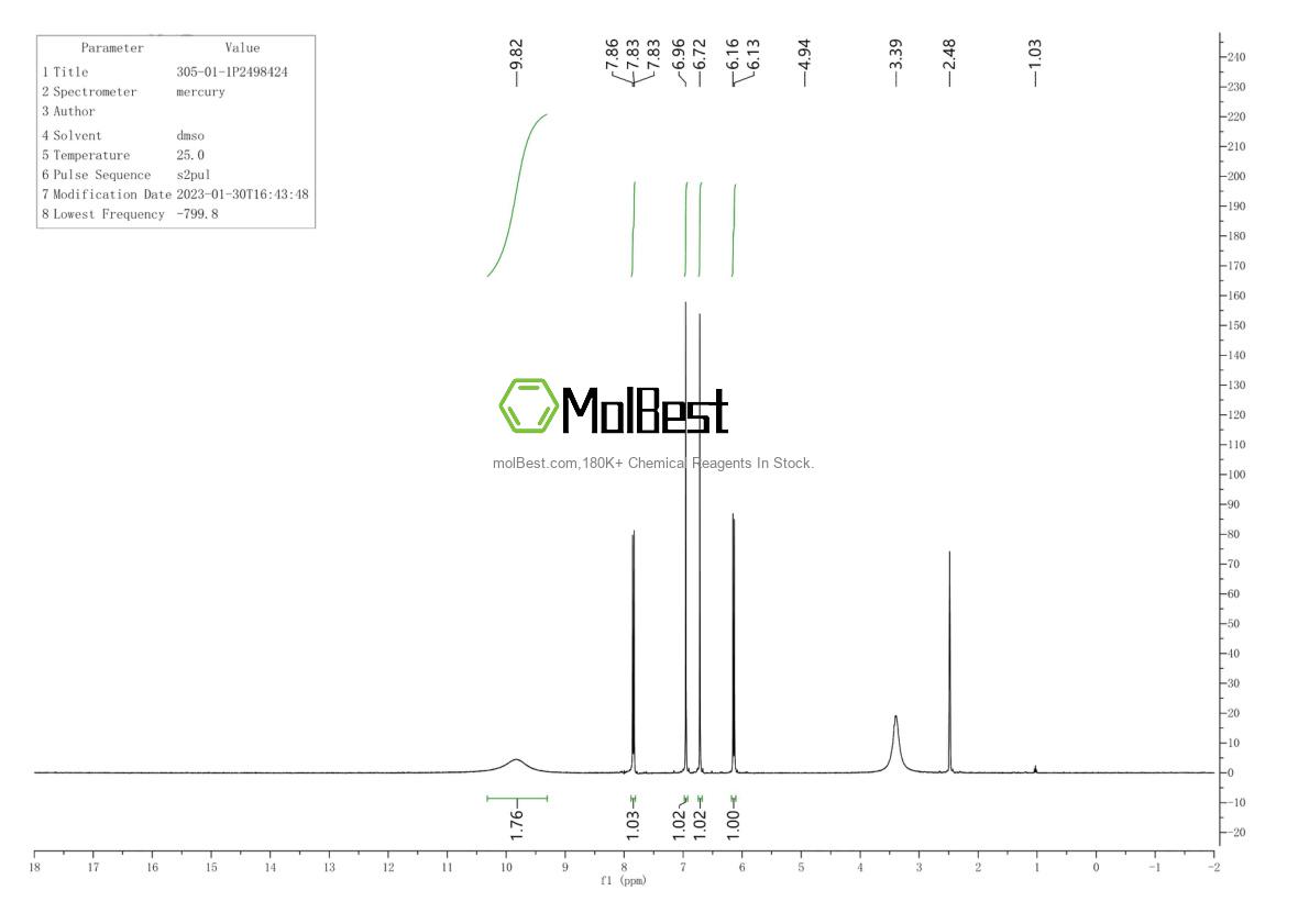 Physical sample testing spectrum (NMR) of 305-01-1