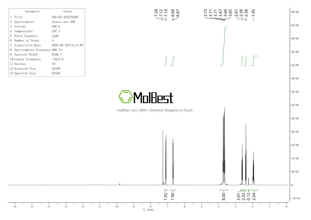 Physical sample testing spectrum (NMR) of 305-03-3