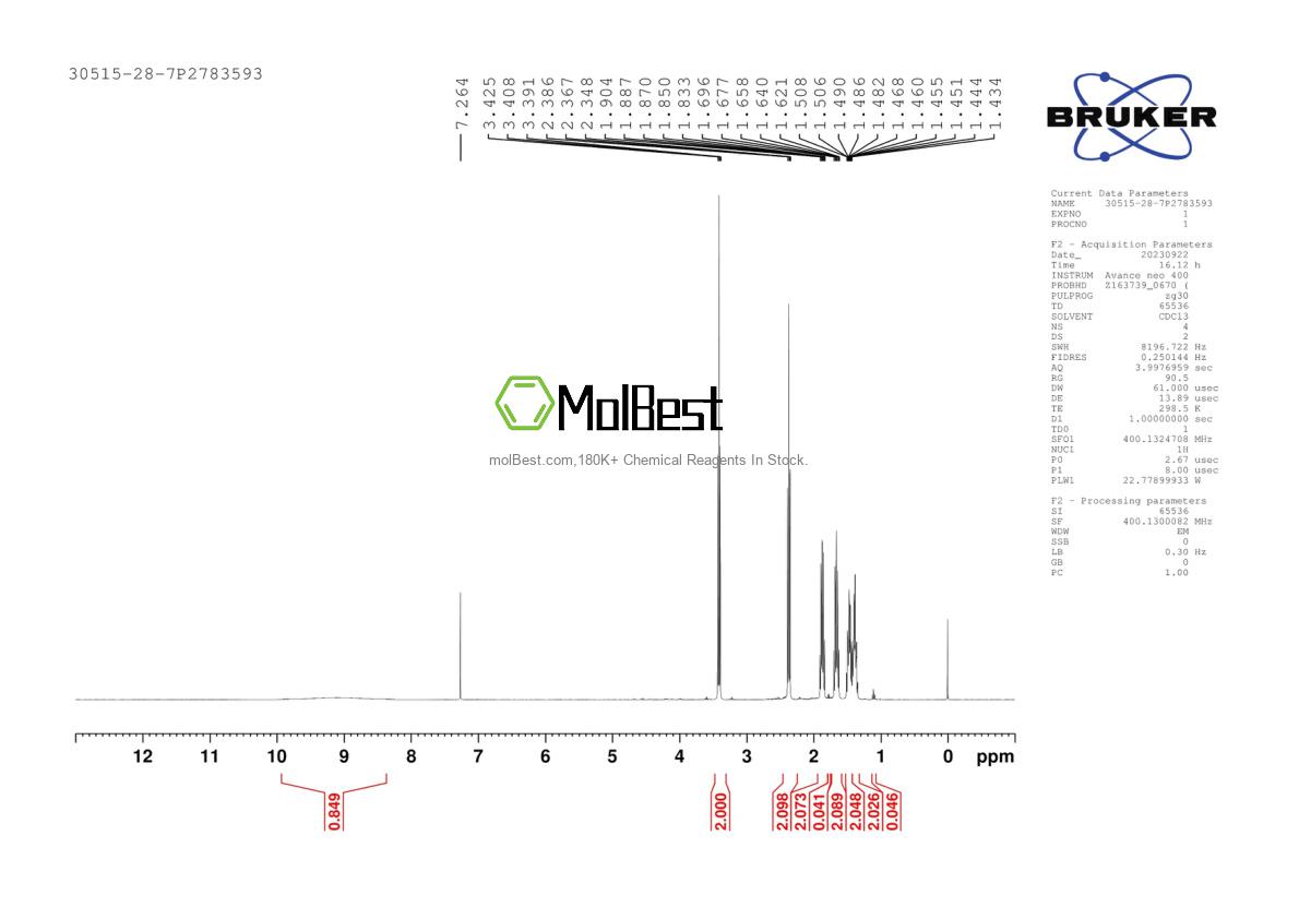 Physical sample testing spectrum (NMR) of 30515-28-7