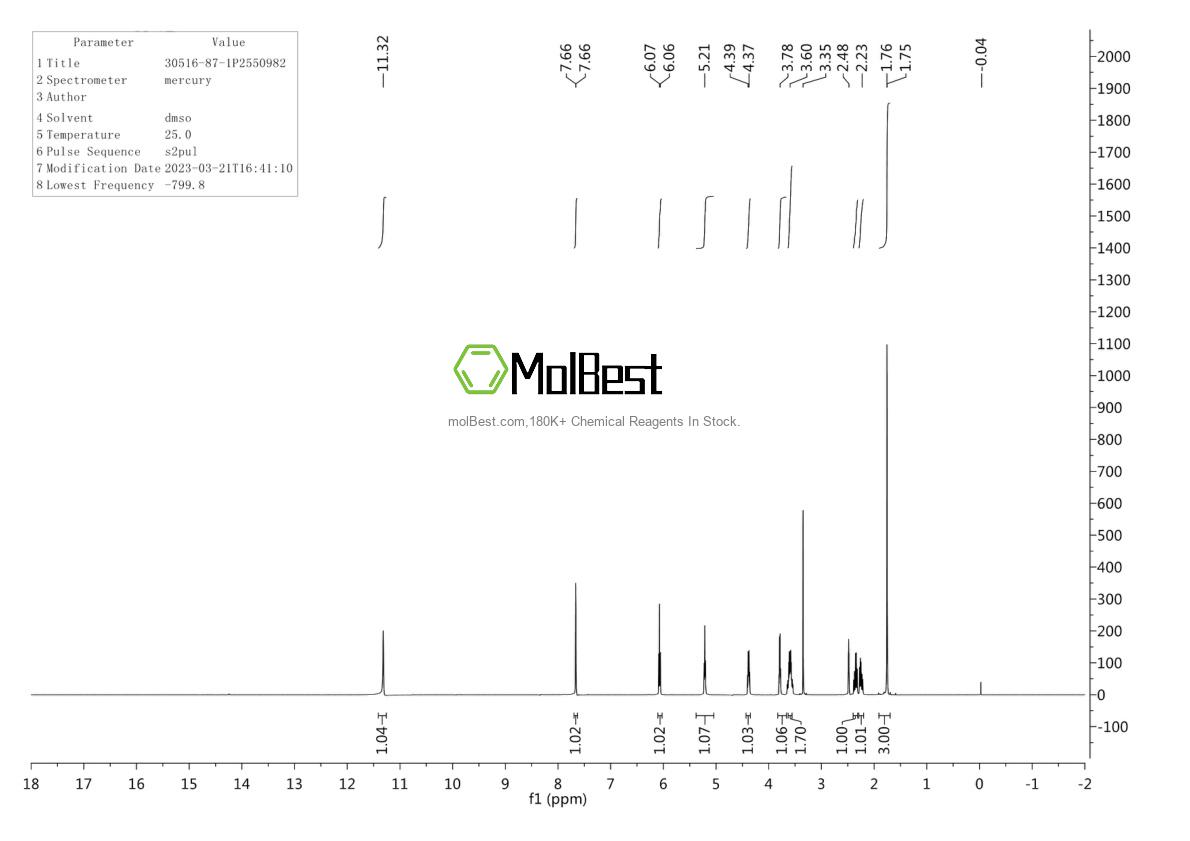 Physical sample testing spectrum (NMR) of 30516-87-1