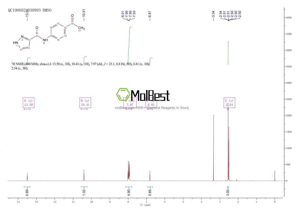 Physical sample testing spectrum (NMR) of 305346-13-8