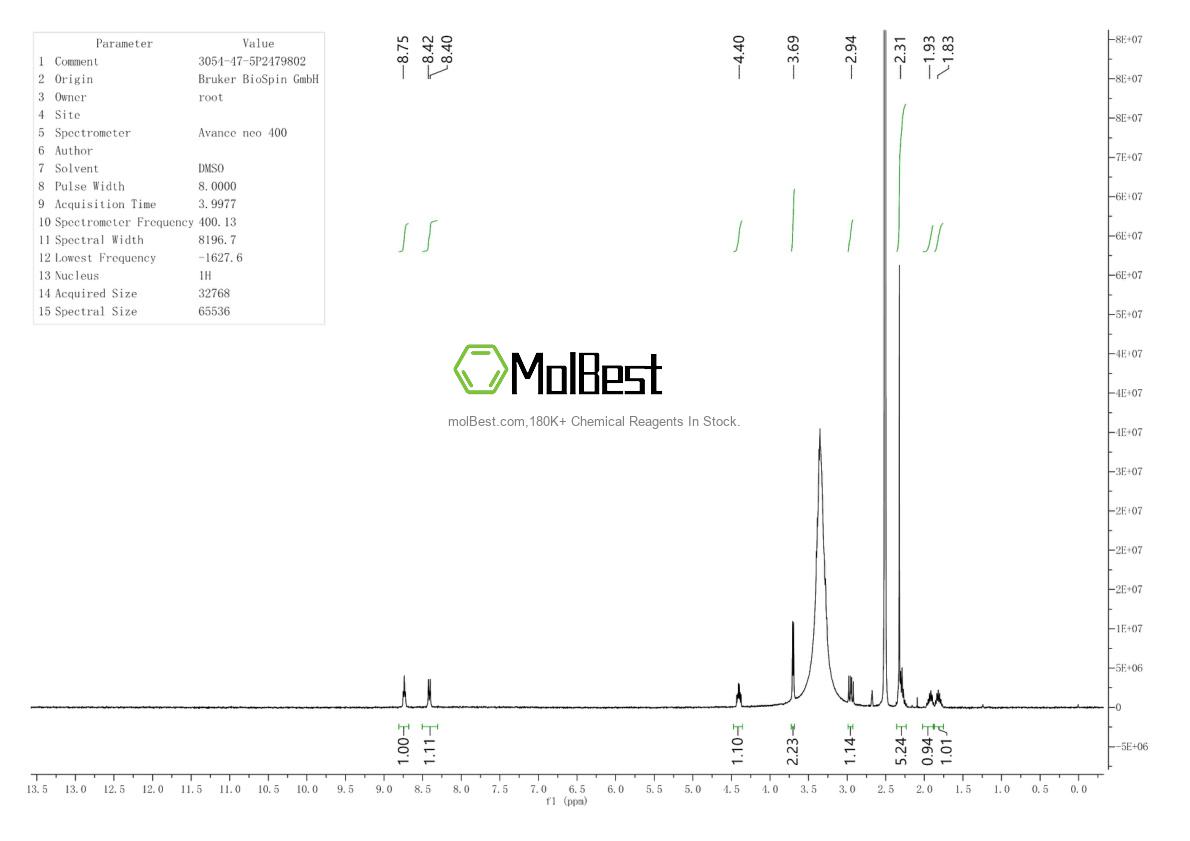 Physical sample testing spectrum (NMR) of 3054-47-5