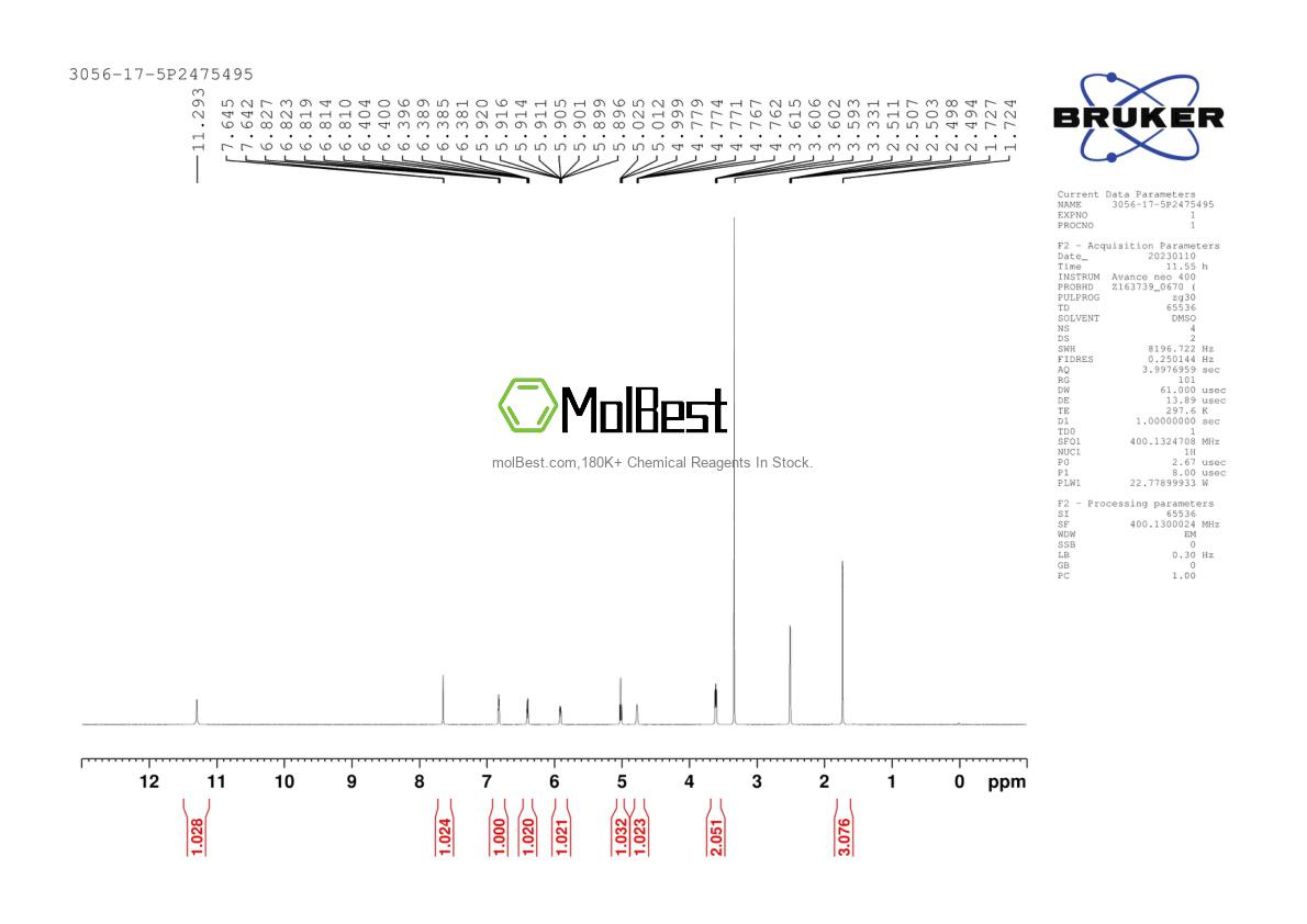 Espectro de teste de amostra física (NMR) de 3056-17-5
