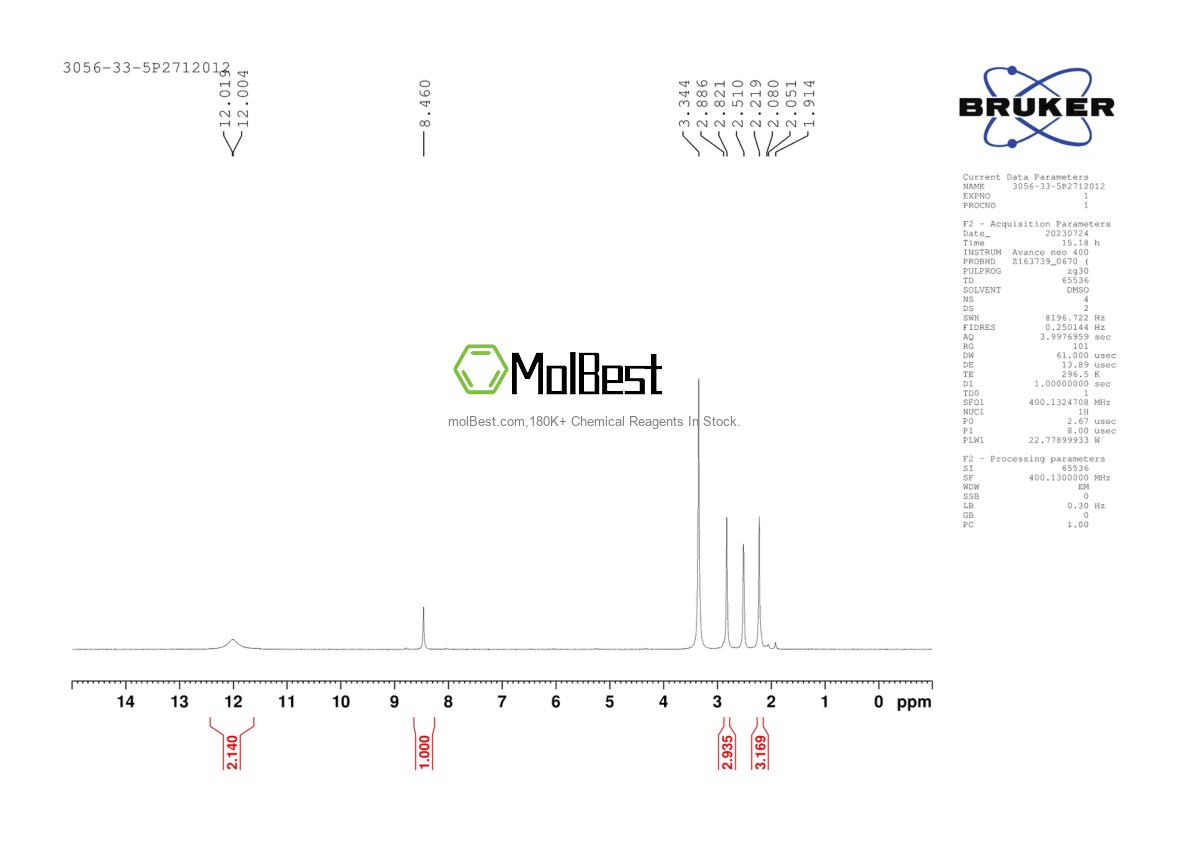 Physical sample testing spectrum (NMR) of 3056-33-5