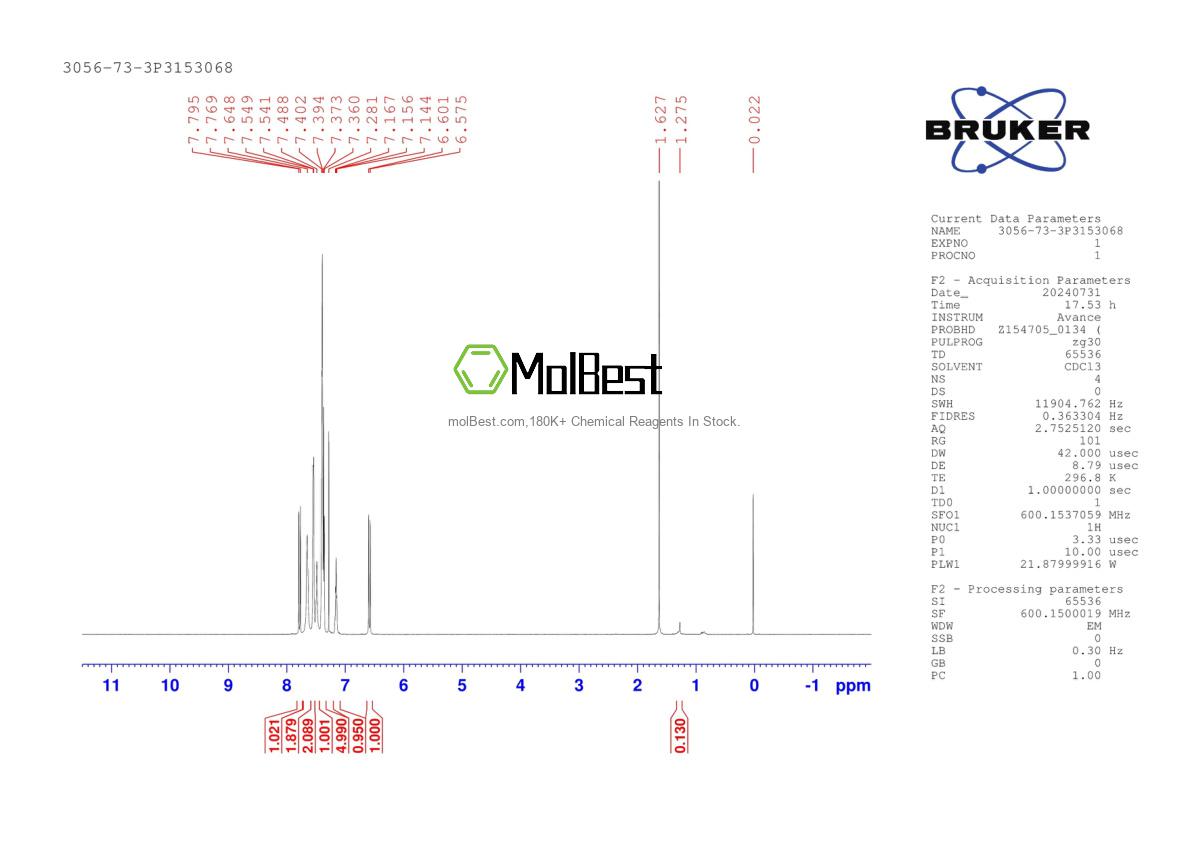 Physical sample testing spectrum (NMR) of 3056-73-3