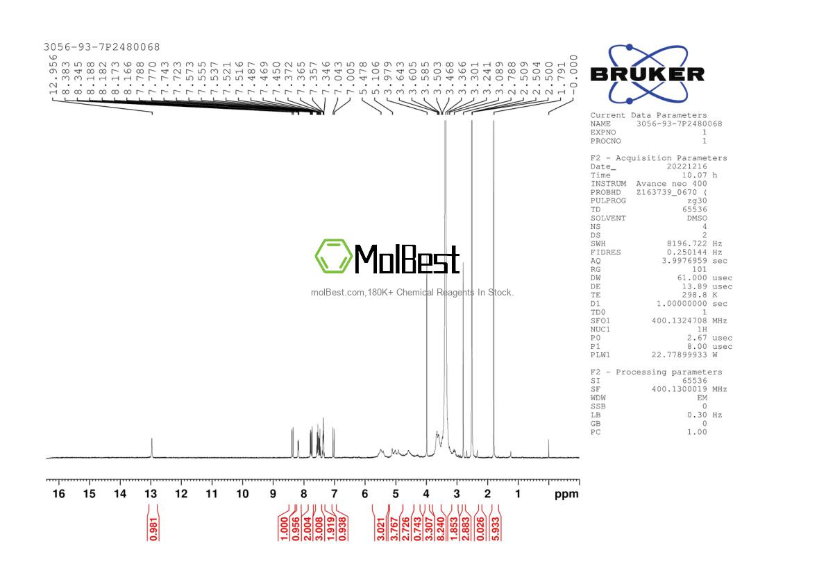 Physical sample testing spectrum (NMR) of 3056-93-7