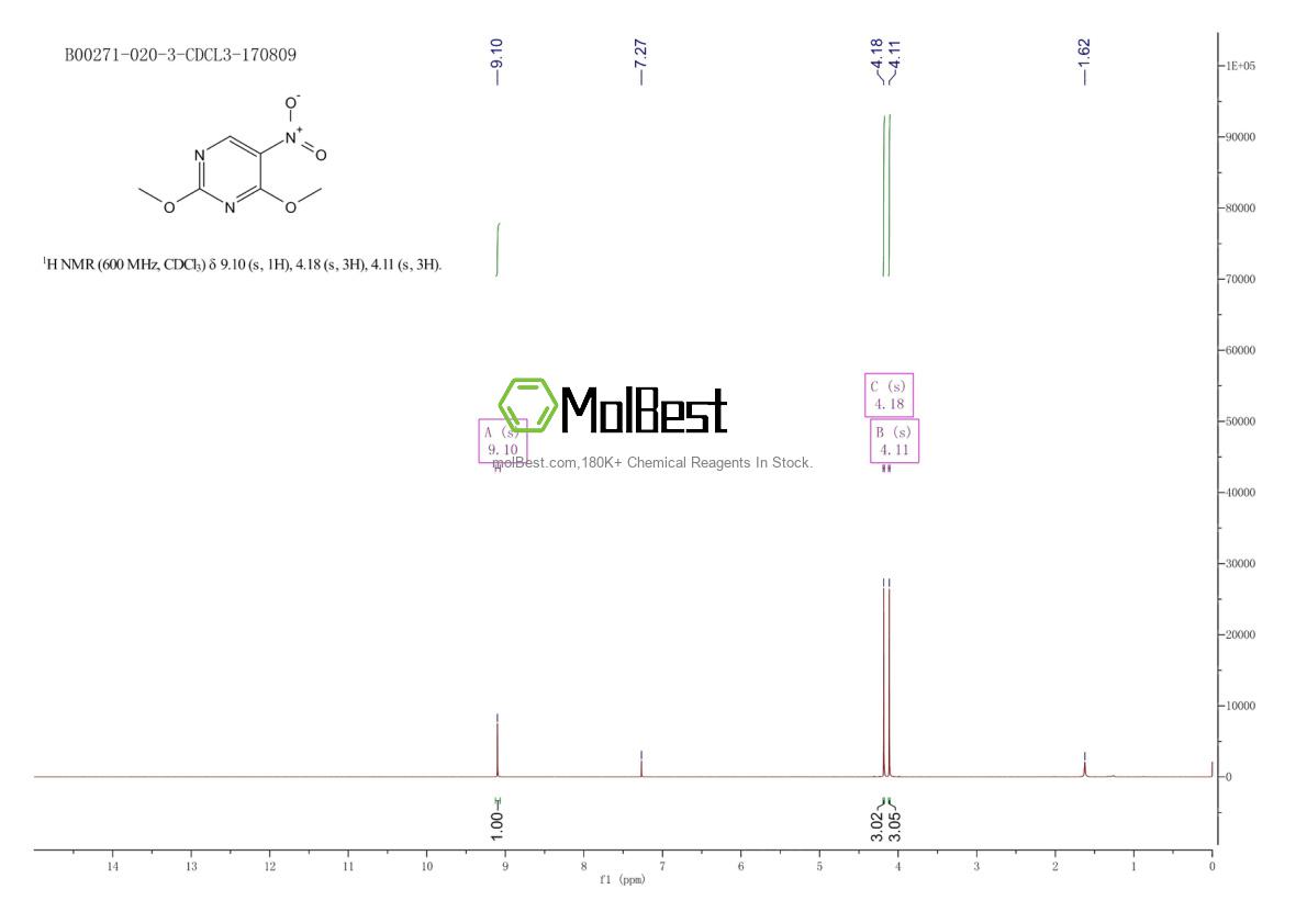 Physical sample testing spectrum (NMR) of 30561-07-0