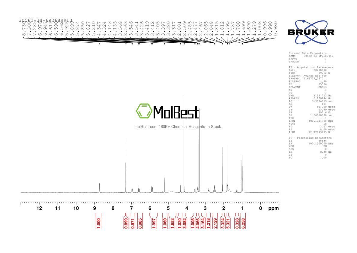 Physical sample testing spectrum (NMR) of 30562-34-6