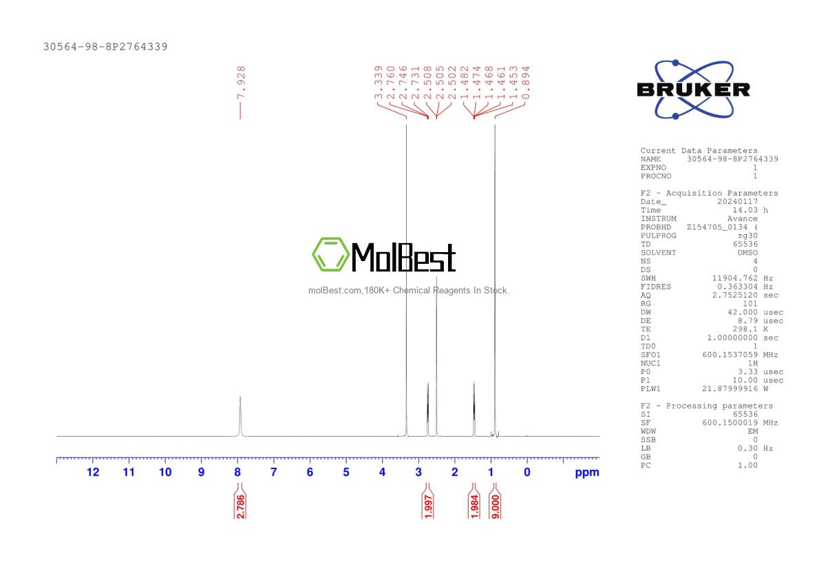 Physical sample testing spectrum (NMR) of 30564-98-8